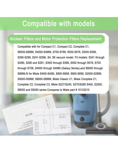 8 Filtros de Aire y Motor MalhSlix para Aspiradoras Miele
