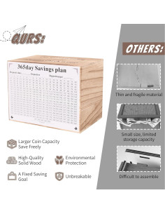 Hucha de Madera Irrompible Shandongchuangxin 25x15x18 cm 2