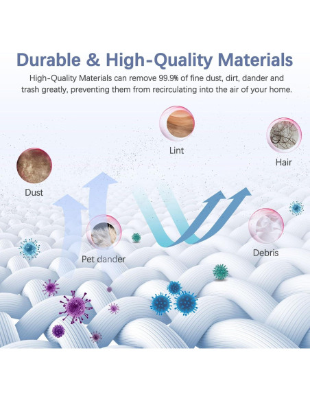 8 Filtros de Aire y Motor MalhSlix para Aspiradoras Miele