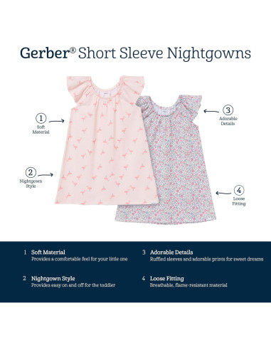 Camisones de Forro Polar Gerber para Niñas 2T Pack de 2