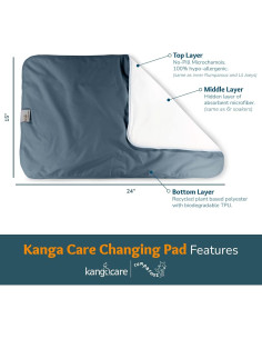 Almohadilla Cambiadora Kanga Care 24x15 cm Lavable y a Prueba de Agua 2