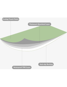Almohadilla de Cama Impermeable Reidio 85x90cm Verde 2
