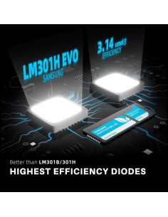 Luz de Cultivo LED Spider Farmer SF1000, 100W, Espectro Completo 2