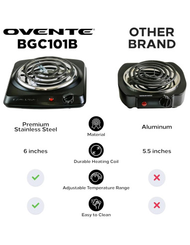 Cocina Eléctrica OVENTE BGC101B 1000W Bobina 15.24cm