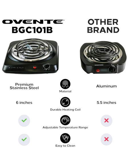 Cocina Eléctrica OVENTE BGC101B 1000W Bobina 15.24cm
