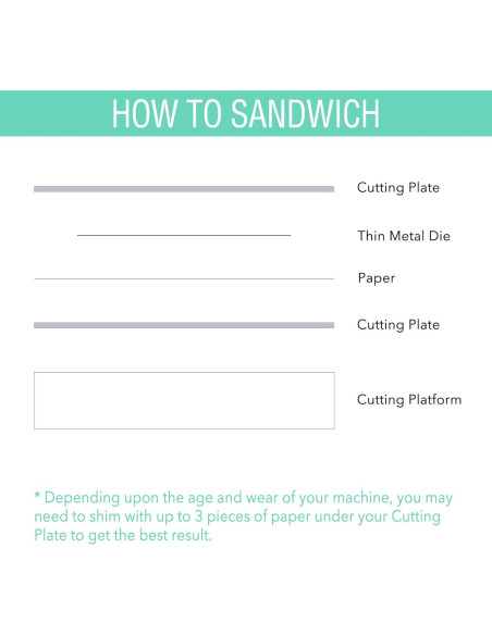 Almohadillas de Corte BAOFALI 2Pcs 32.4x22.4cm Policarbonato