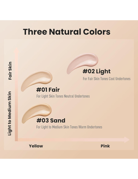 Corrector Líquido FV 5.03 ml Claro - Cobertura Completa y Resistente al Agua Corrector Líquido FV 5.03 ml Claro - Cobertura Completa y Resistente al Agua