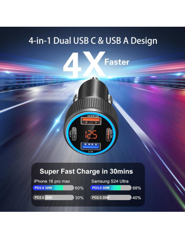 Cargador de Coche USB-C 65W 4 Puertos con Voltímetro - Negro