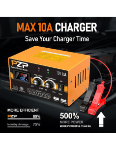 Cargador de Batería Manual PZP 12V 0-10A Ajustable 2