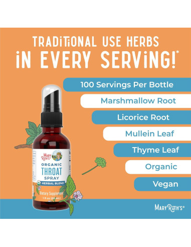 Spray Orgánico para la Garganta MaryRuth 30 ml | 4 Hierbas