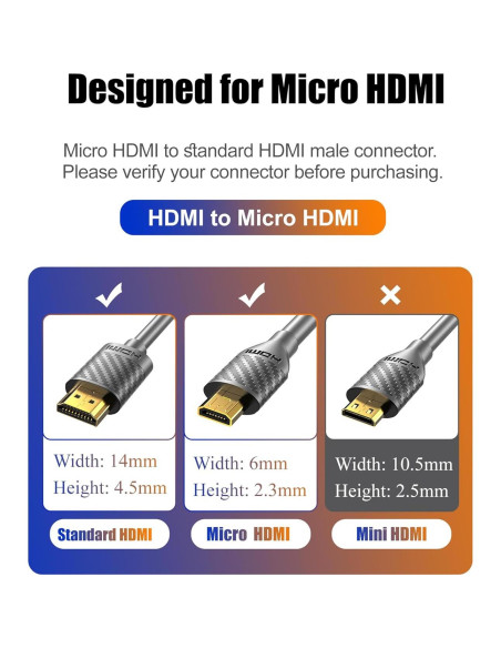 Cable Micro HDMI a HDMI 4K 60Hz Jahobet 1.01m para Raspberry Pi