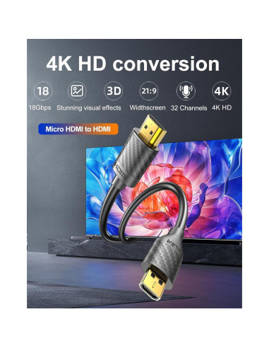 Cable Micro HDMI a HDMI 4K 60Hz Jahobet 1.01m para Raspberry Pi