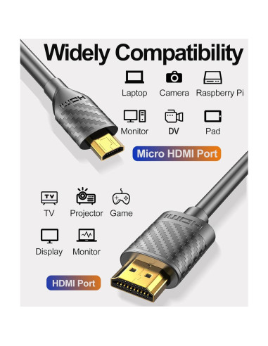 Cable Micro HDMI a HDMI 4K 60Hz Jahobet 1.01m para Raspberry Pi