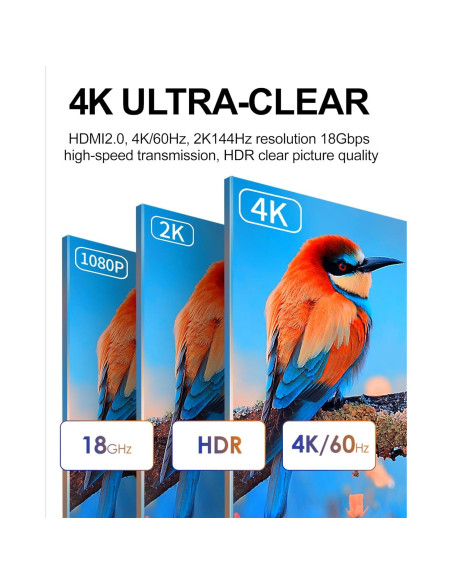 Cable Micro HDMI a HDMI 4K 60Hz Jahobet 1.01m para Raspberry Pi