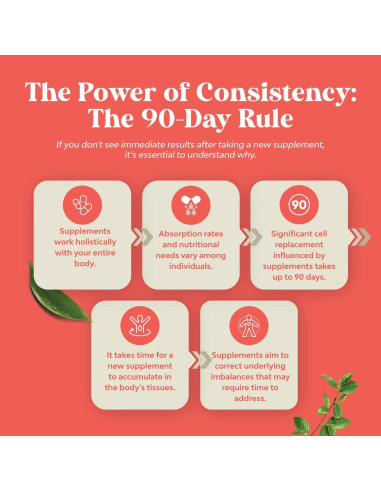 Biotina Pura 10000 mcg Natures Craft - Suplemento Cabello y Piel