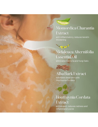 Gel de Ducha ABERA BHA para Foliculitis y Acné Corporal 2 Cajas