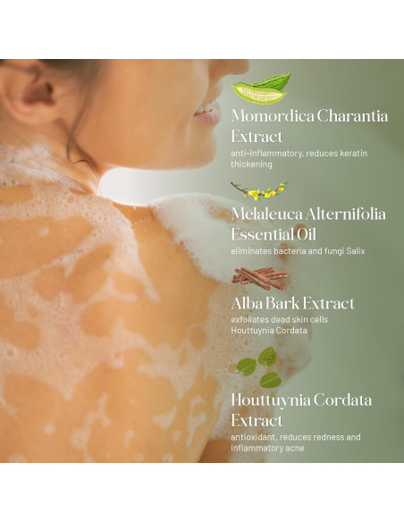 Gel de Ducha ABERA BHA para Foliculitis y Acné Corporal 2 Cajas