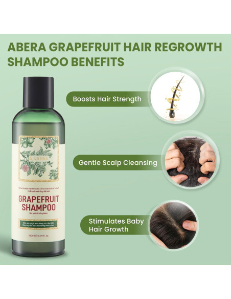 Gel de Ducha ABERA BHA para Foliculitis y Acné Corporal 2 Cajas