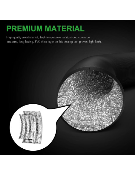 Conducto Flexible de Aluminio iPower 20 cm x 7.62 m HVAC