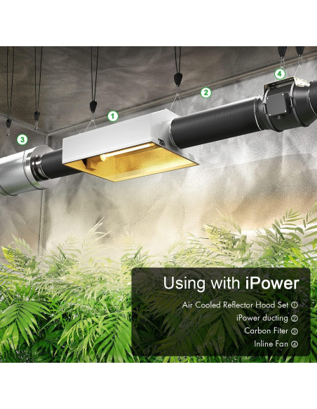 Conducto Flexible de Aluminio iPower 20 cm x 7.62 m HVAC