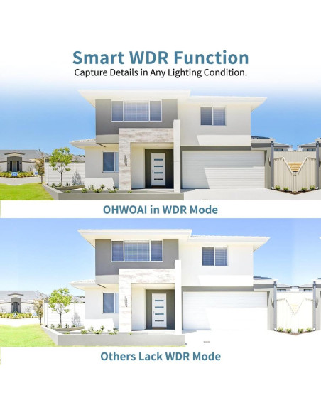 Cámara de Seguridad Inalámbrica OHWOAI 130 Gran Angular con Audio