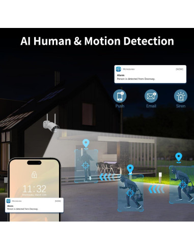 Cámara de Seguridad Inalámbrica OHWOAI 130 Gran Angular con Audio