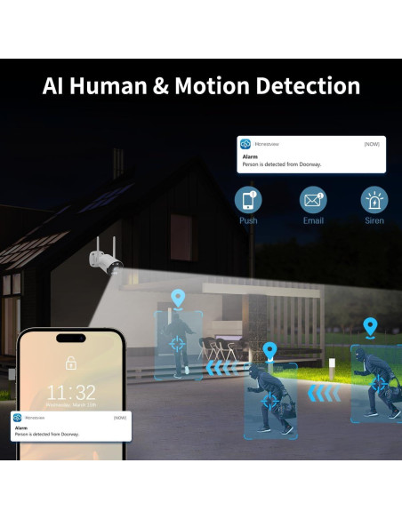 Cámara de Seguridad Inalámbrica OHWOAI 130 Gran Angular con Audio