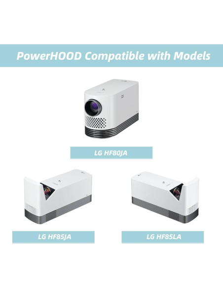 Adaptador AC/DC 19V PowerHOOD para Proyector LG CineBeam