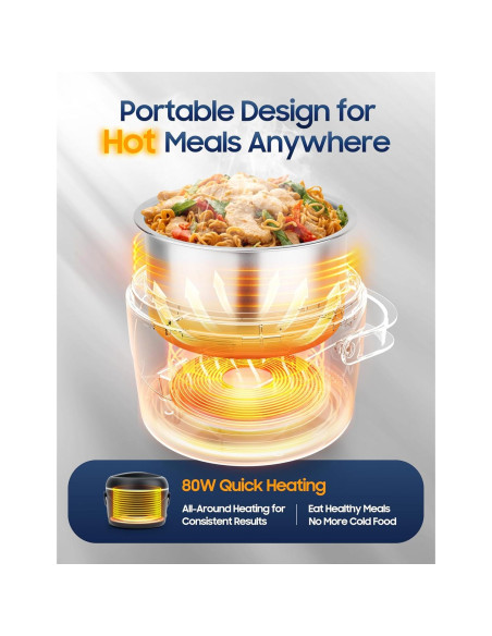 Caja de Almuerzo Eléctrica CHEFSPOT 1.1L Portátil 12V/120V