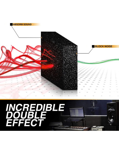 Paquete de 52 Paneles Acústicos Audiosoul 30x30 cm Carbón