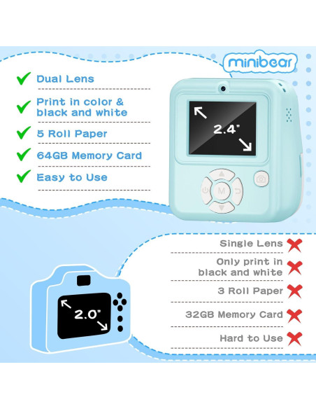 Cámara Instantánea para Niños MINIBEAR Q10 48MP Azul