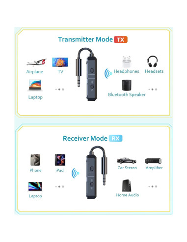 Adaptador Bluetooth 5.3 Dongguan C82 Receptor Transmisor 3.5mm