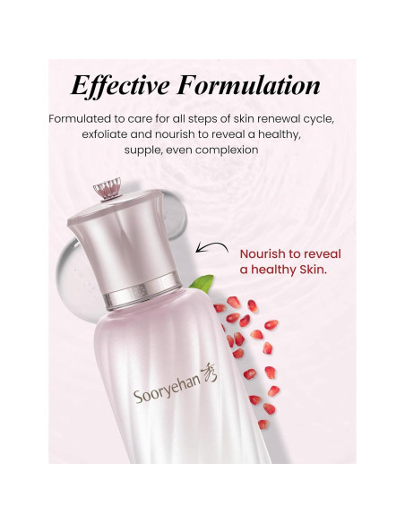 Conjunto Ampoule Granada Sooryehan 55 ml - Elasticidad y Tono Piel