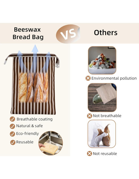 Bolsas de Cera de Abeja GDDAY Extra Grandes para Pan - 2 Piezas Bolsas de Cera de Abeja GDDAY Extra Grandes para Pan - 2 Piezas