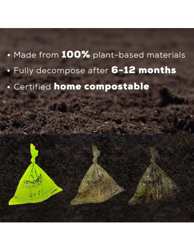 Bolsas Compostables ANECO para Excrementos de Perro - 135 Unidades