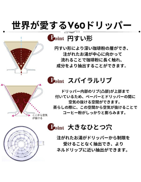 Filtros de café Hario V60 Tamaño 01 Natural 100 unidades