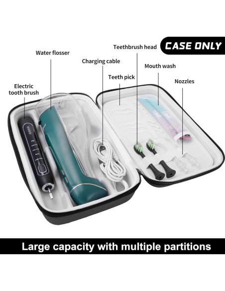 Funda de Viaje SMYV para Irrigador Dental Inalámbrico 25.4x16.5cm