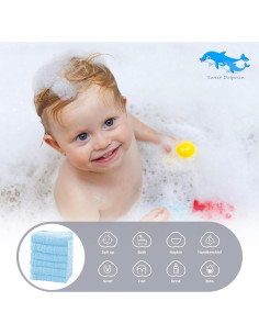 Paquete de 12 Paños de Muselina DOLPHIN DULCE 25.4cm Acuamarina 2