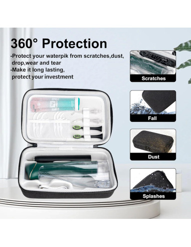 Funda de Viaje SMYV para Irrigador Dental Inalámbrico 25.4x16.5cm