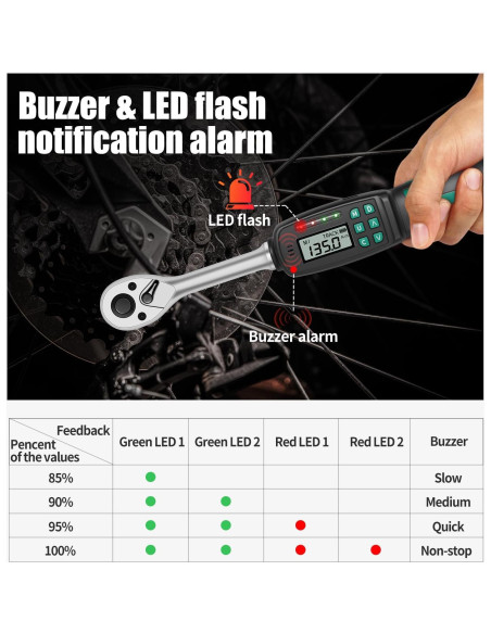 Llave de Torque Digital XLIT 1/2" 6.8-135 Nm Precisión +/-2%