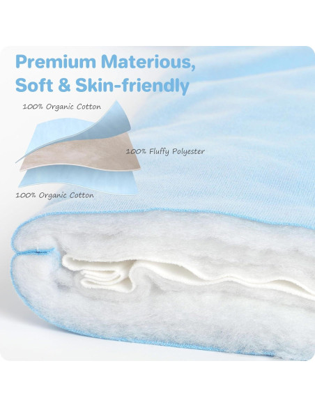 Saco de dormir Knirose algodón premium 3-6 meses azul