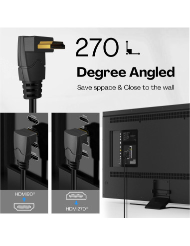 Cable HDMI TNP 4K Ángulo Derecho 0.91m Alta Velocidad 18Gbps