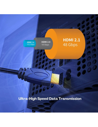 Cable HDMI TNP 4K Ángulo Derecho 0.91m Alta Velocidad 18Gbps