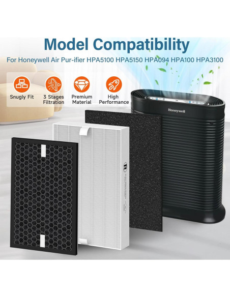 Filtro de Aire HPA5100 Honeywell - 2 Filtros R, 2 A, 2 Carbono