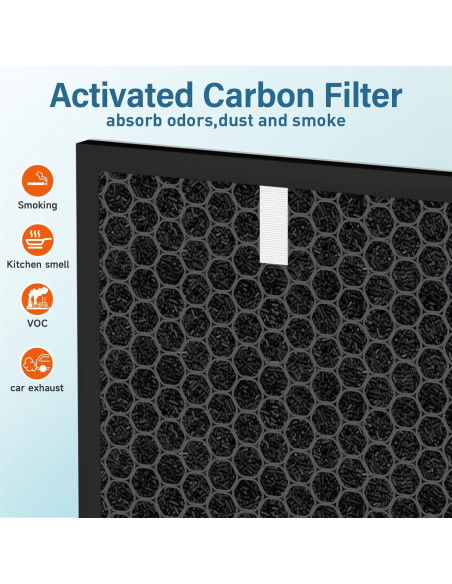 Filtro de Aire HPA5100 Honeywell - 2 Filtros R, 2 A, 2 Carbono