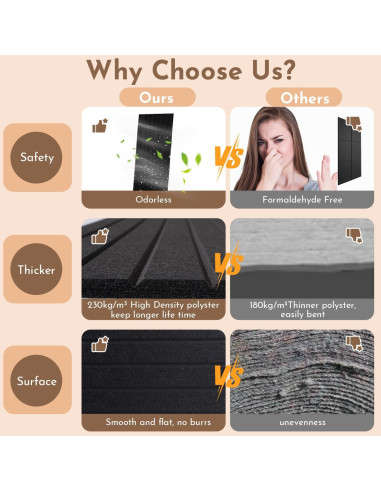 Paneles Acústicos de Pared Negros 4 Paquete 1.49m Aislantes