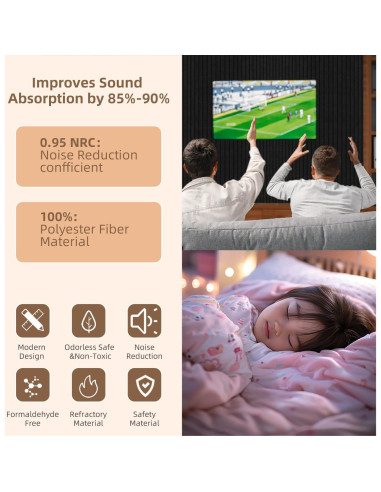 Paneles Acústicos de Pared Negros 4 Paquete 1.49m Aislantes