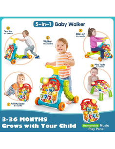 Andador 5 en 1 TERRAMUS para Bebés - Azul Lago, Multifuncional 2