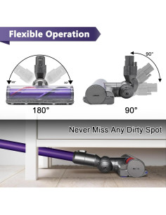 Cabezal de Motor V6 Coodss para Aspiradoras Dyson - 50W 2