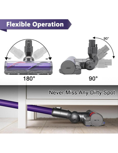 Cabezal de Motor V6 Coodss para Aspiradoras Dyson - 50W